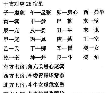 八字算命克老公克老婆金口诀,请勿对号入座,仅供学术探讨