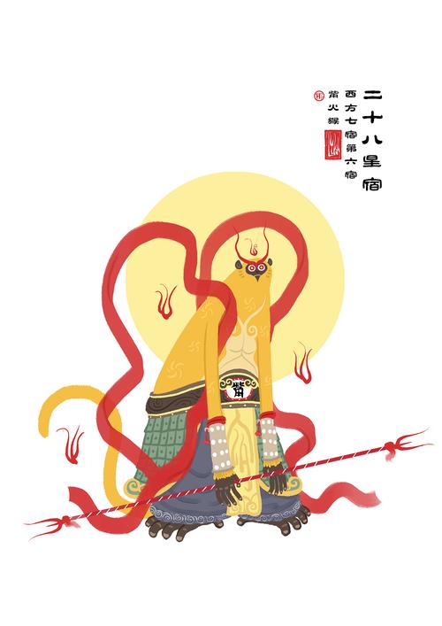 20,觜宿 (觜火猴)