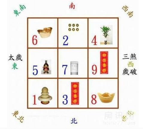 怎么让事业更上一层?风水上要改变哪些?