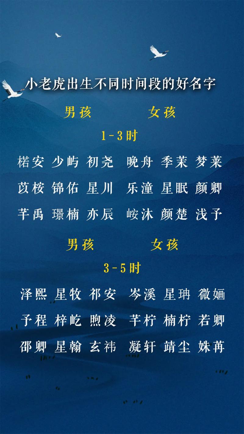 为新生儿选择名字时最常见的禁忌事项介绍
