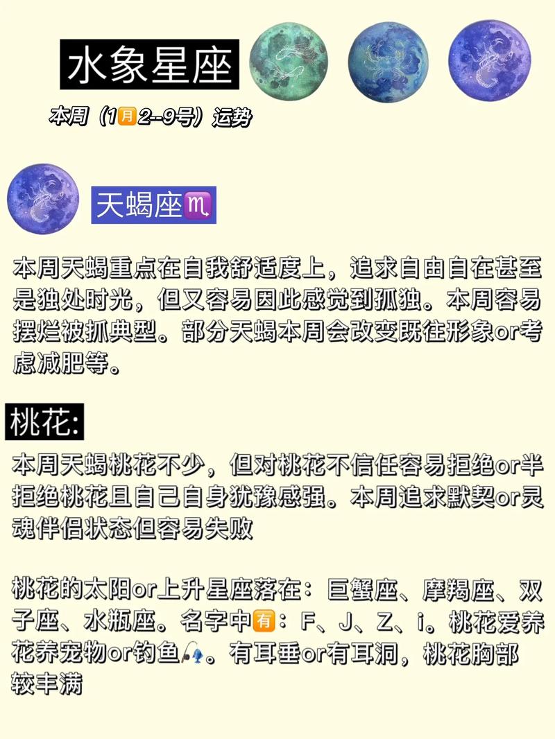 陶白白 十二星座一周运势排行榜10.14-10.19