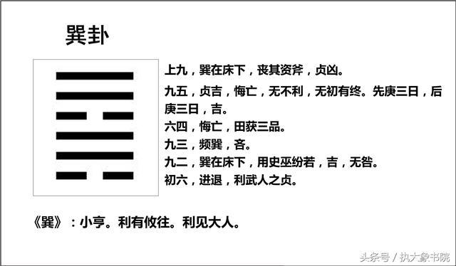 第五十七卦 巽 巽为风 巽上巽下