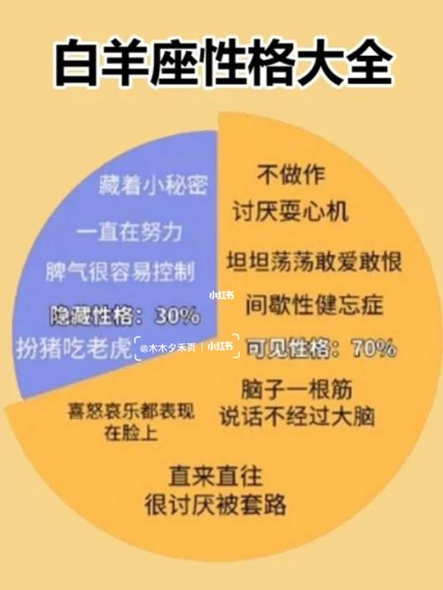 白羊座的致命弱点有哪些