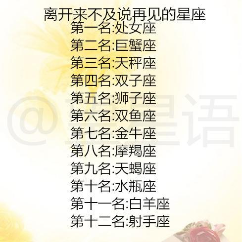 十二星座女谁够朋友