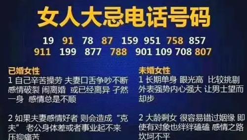 夫妻手机号可以关联吗