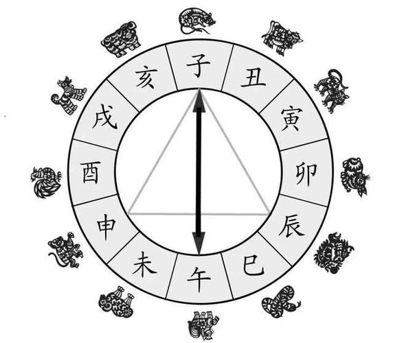 1972年鼠年2021年运势及运程
