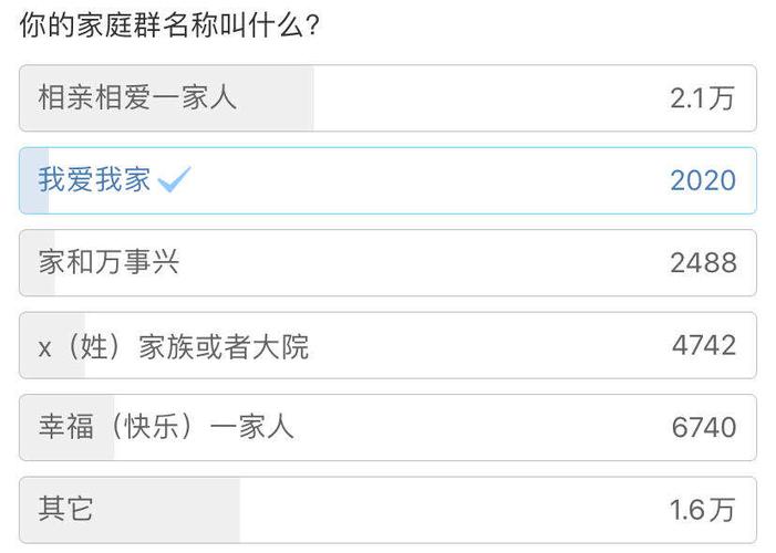 好听的麻将群名字