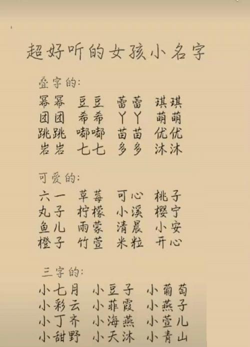好听的女娃娃名字