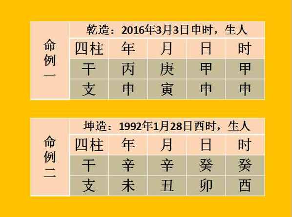八字纯阳女子什么转世
