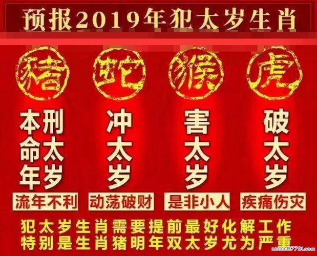 本命年犯太岁什么意思