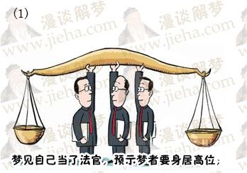 梦见法官是什么意思