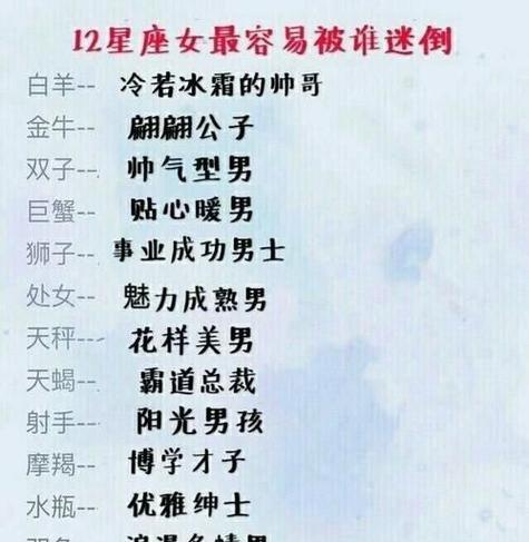 处女男的最佳恋人星座