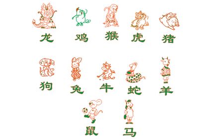 爱情三十六计之生肖猪