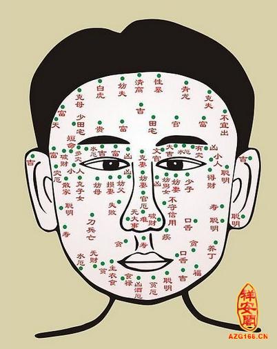 知痣之明更好的相处沟通