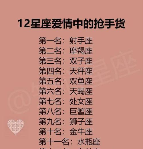爱情中最抢手的星座
