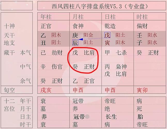 怎么看命中财库多大