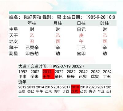 生辰八字是怎样算的婚姻,婚姻八字测算