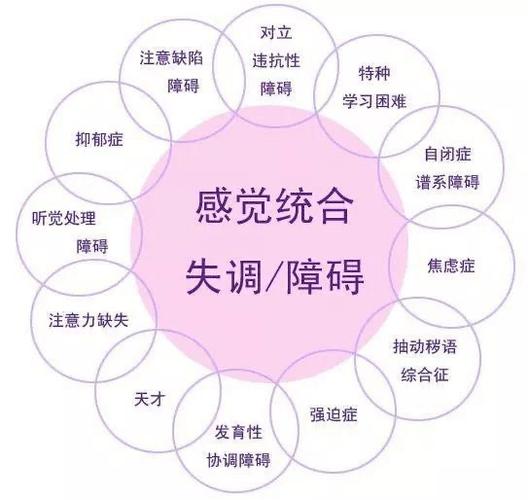 属鸡被孤立是什么反应