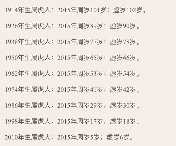 属虎的找属虎的八字合吗