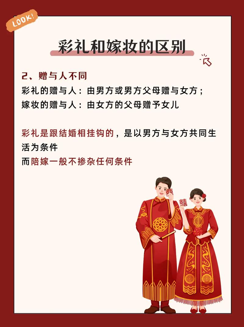 彩礼和嫁妆是对等的吗