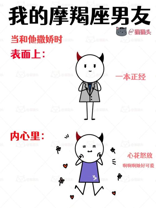 一招让魔羯座的你成为暖男