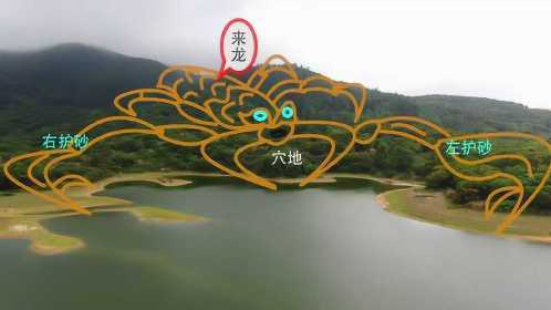 风水宝地第五站