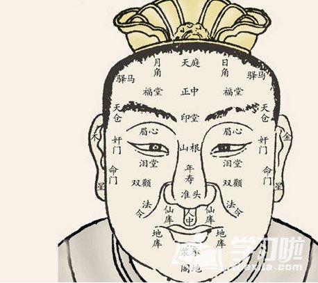 什么面相易身居高位
