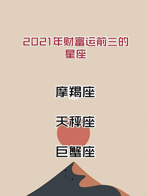 2021星座财运排行