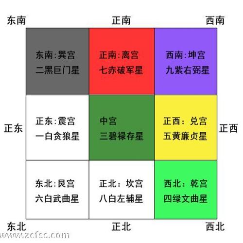 鹤发童颜 这些生肖是养生达人