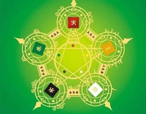 旺运改运 属龙改运方法