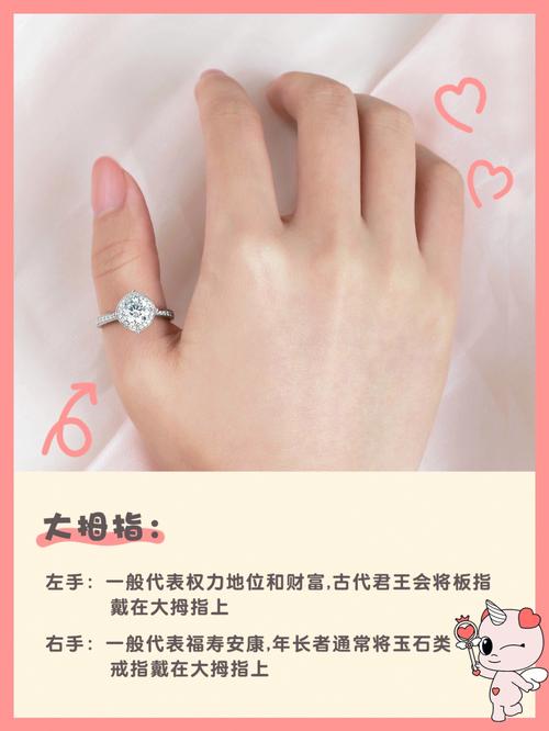 女人怎样戴戒指旺财