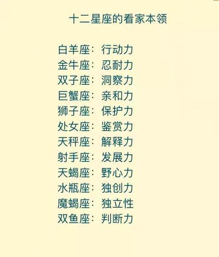 星座看不起哪种人