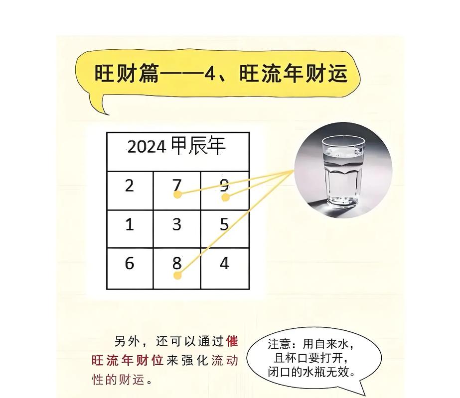 风水什么房子越住越发达