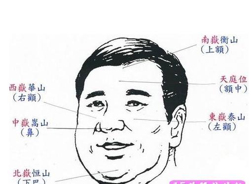 有福气的男人面相