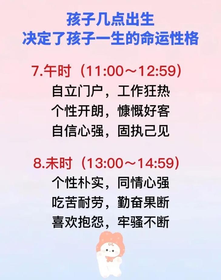 什么时辰出生的人就拥有什么样的性格?