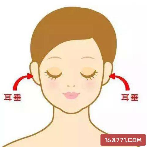神仙下凡投胎的痣都在哪里