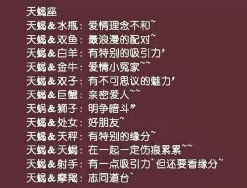十二星座的出柜指数