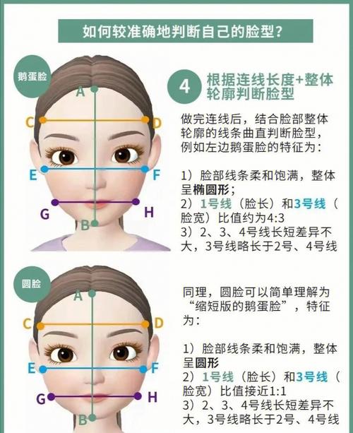 怎样通过八种脸型看一个人的运程?