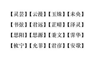 15画的字有哪些起名字用