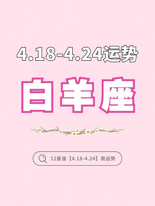白羊座的双商情况