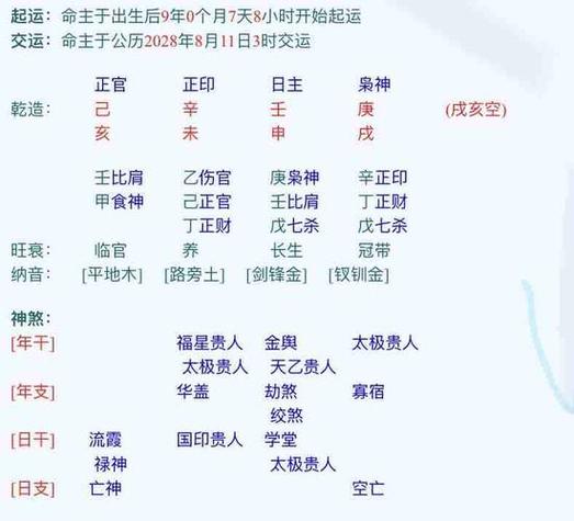 平地木命是偏财格吗