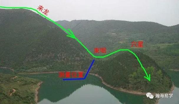 龙在风水当中有何寓意