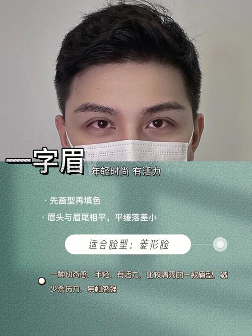 眉毛看相:刀眉与剑眉的区别是什么