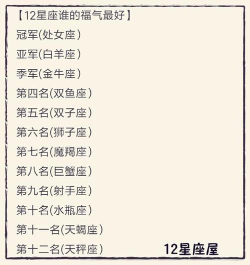 十二星座谁的福气最好