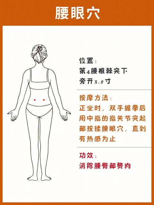 男性有腰眼的命理特点