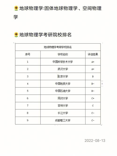 地球物理学与风水的关系