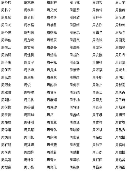 瀚字取名男孩名字