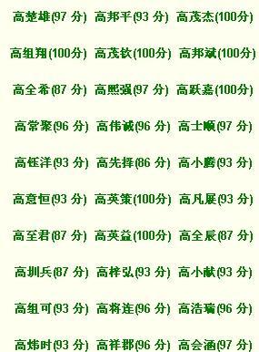 姓高的男孩名字梦幻