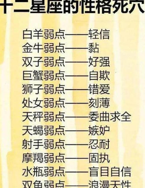 2022年平安夜婚姻运直线上升的星座