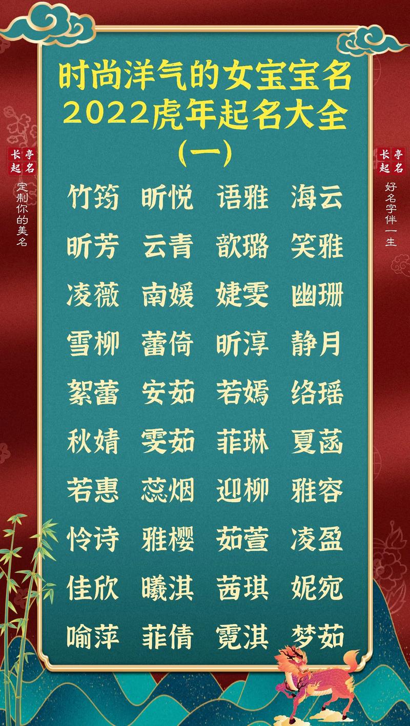 洋气的女孩名字大全